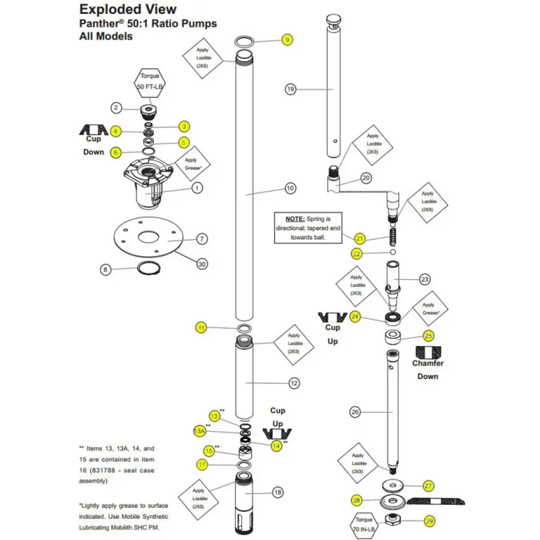 Balcrank 900022 Fluid Seal Kit for Panther HP 50:1 grease pumps