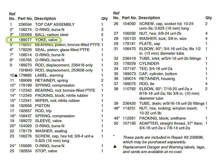 Graco Yoke, Valve Component – Precision Fit Hydraulic Part 189077