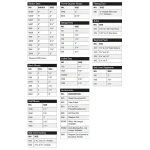 Huth 010 Die Package Tooling for pipe benders List of Parts Included
