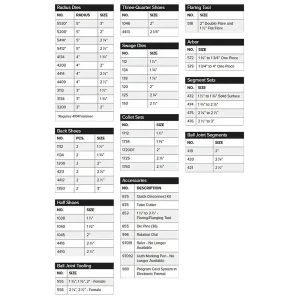 Huth 010 Die Package Tooling for pipe benders List of Parts Included