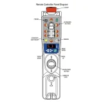 Rotary FA845-MCH-KIT Flex Lift Remote Control Kit - Image 3